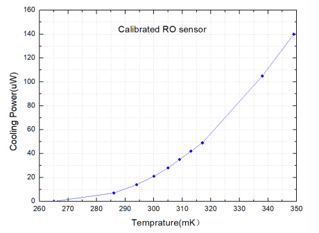 飛斯科CryoM超導(dǎo)磁體-5.png 飛斯科CryoM超導(dǎo)磁體-5.png
