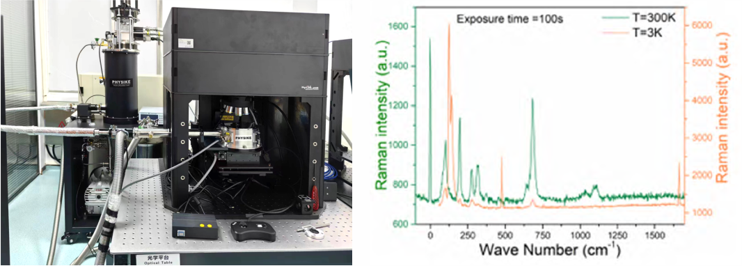 Qcryo項目安裝案例7.png Qcryo項目安裝案例7.png