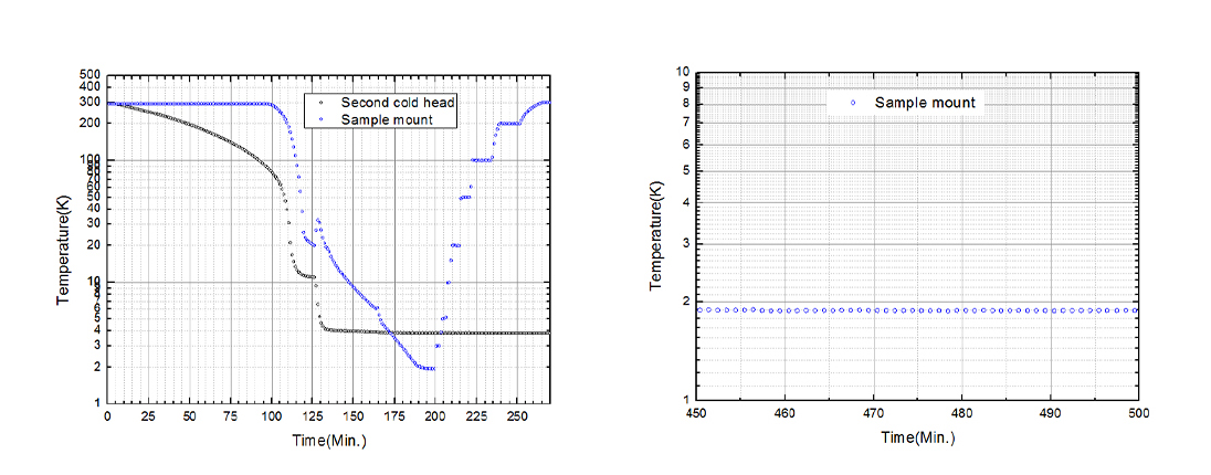 S-300測(cè)試曲線.jpg S-300測(cè)試曲線.jpg
