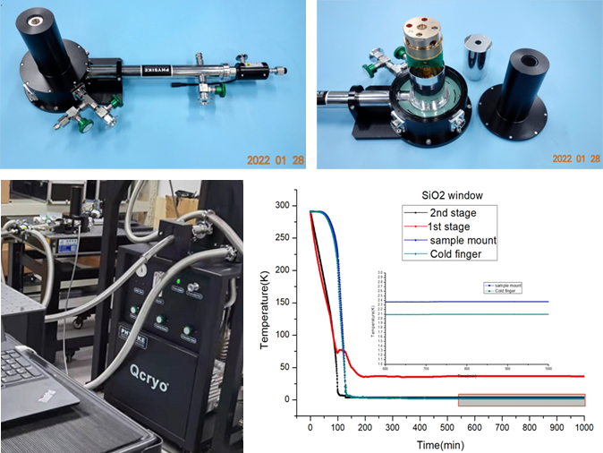 飛斯科低振動無液氦顯微低溫恒溫器測試成功