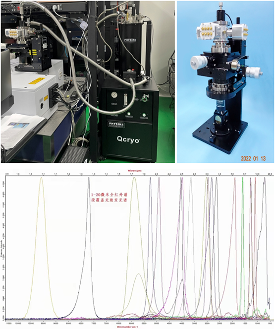 飛斯科低振動(dòng)無液氦紅外低溫恒溫器安裝成功