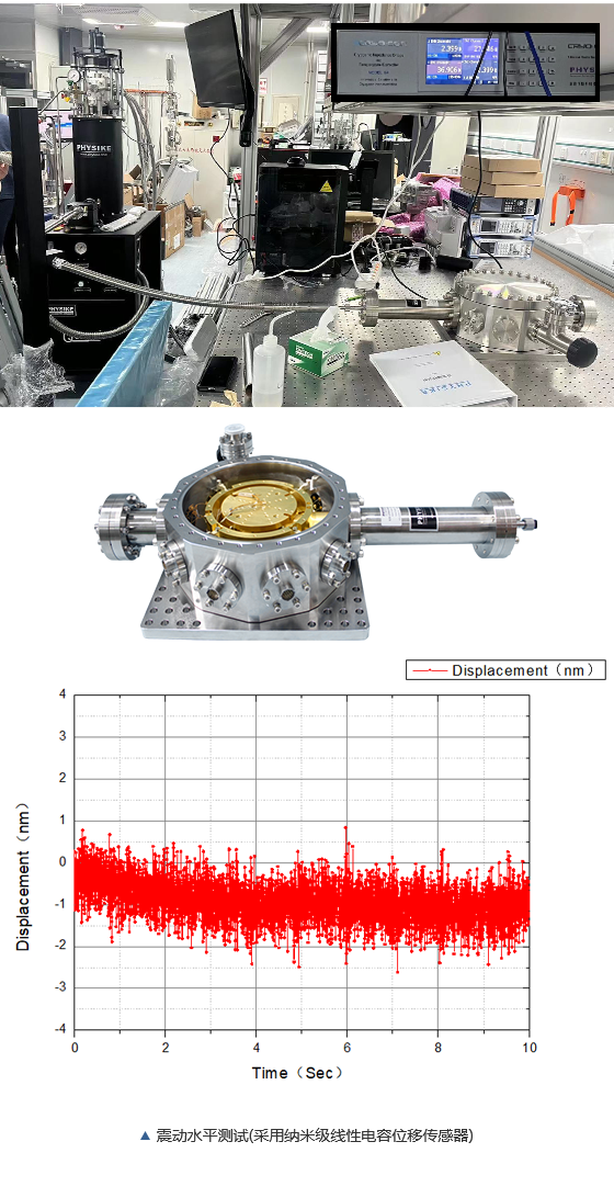 飛斯科超低震動(dòng)超大制冷量干式UHV兼容低溫系統(tǒng)