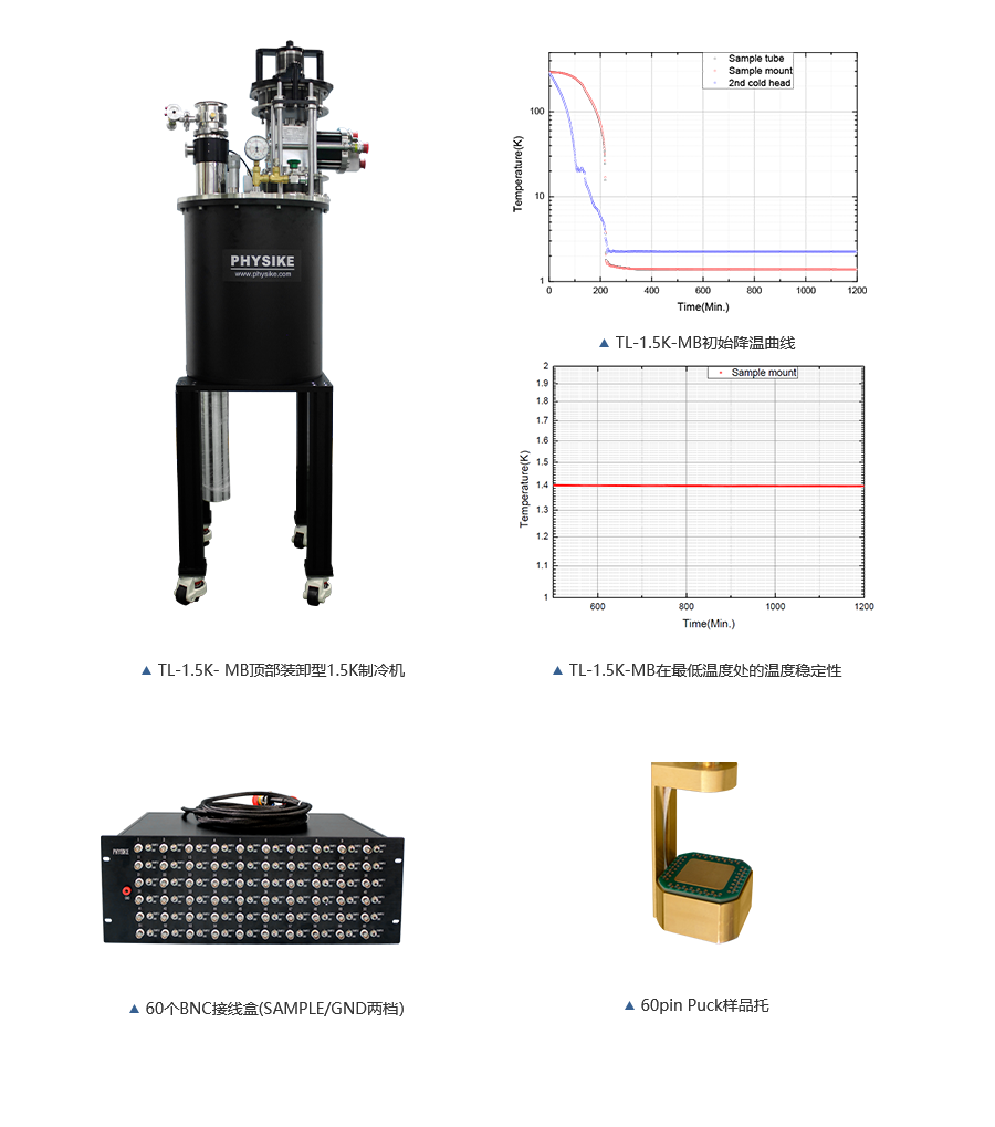 飛斯科干式頂部裝卸型1.5K制冷機(jī)